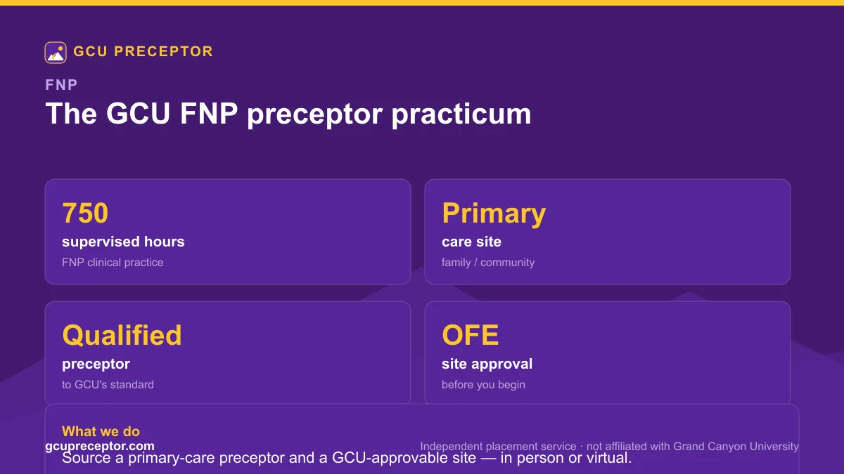 GCU FNP 750-hour clinical practicum and primary-care site